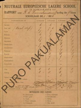 Raport Neutrale Europeesche Lagere School Djokjakarta atas nama R.A. Koessabandinah.