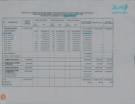 Data Rekapitulasi Pengeluaran Dana pada Kegiatan Rehabilitasi dan Rekonstruksi Rumah Paska Gempa ...