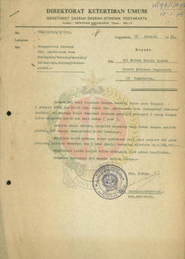 Laporan penggedoran bersenjata pistol di rumah Sdr. Amat Saiwon di Desa Gunungduk/Tuksono/Sentolo...