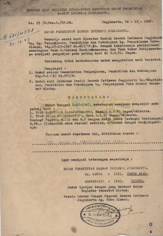 Open original Objek Digital