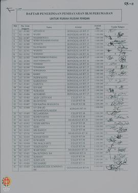 Daftar Penerimaan Pembayaran  BLM (Bantuan Langsung Masyarakat) Perumahan untuk Rumah Rusak Ringa...