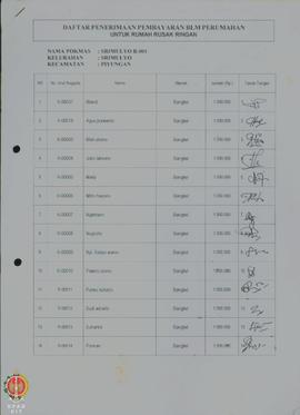 Daftar Penerimaan Pembayaran BLM (Bantuan Langsung Masyarakat) Perumahan untuk Rumah Rusak Ringan...