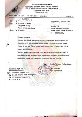 Surat dari Radio Republik Indonesia (RRI) Nusantara II Yogyakarta kepada Ketua Panita Kongres Bes...