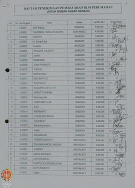 Daftar Penerimaan Pembayaran BLM (Bantuan Langsung Masyarakat) Perumahan untuk Rumah Rusak Sedang...