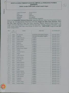 Berita Acara Pembentukan Kelompok dan Pengurus Kelompok Masyarakat (BAPKPP)  dalam rangka Bantuan...