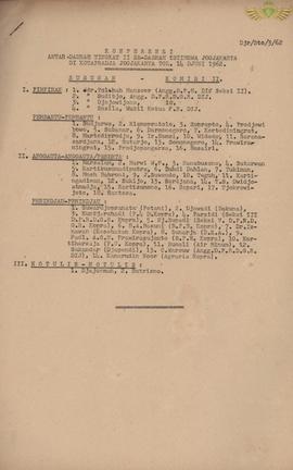 Surat dari Komisi II DPRD DIY, tentang  Kesimpulan Komisi II DPRD DIY pada Konferensi kerja antar...
