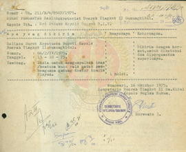 Keputusan Bupati Gunungkidul No. 66/2/IV/1975 tentang ijin untuk mengumpulkan dana/bantuan suka r...