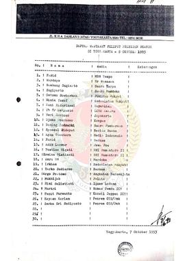 Daftar Wartawan Peliput Presiden Uganda di Yogyakarta 8 Oktober 1993 oleh Persatuan Wartawan Indo...