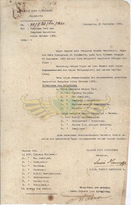 Surat keputusan rapat teknis pengurus urusan sendratari Yayasan Rarajongrang Surakarta tanggal 24...