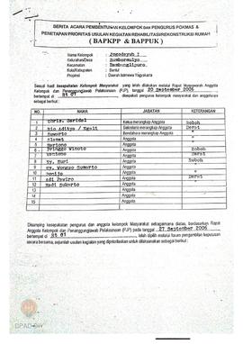 Berita Acara Pembentukan Kelompok dan Pengurus Kelompok Masyarakat dan Penetapan Prioritas Usulan...