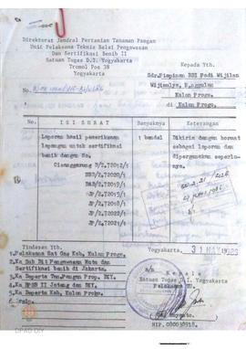 Laporan dari Balai Pengawasan dan Sertifikasi Benih II Jateng dan DIY tentang Hasil Pemeriksaan L...