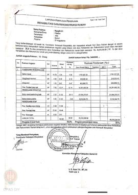 Laporan Kemajuan Pekerjaan Rehabilitasi dan Rekonstruksi rumah,  Nama Kelompok Masyarakat Ngaglik...