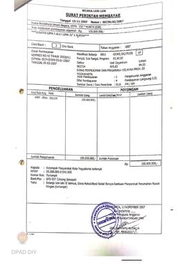 Surat Perintah Pencairan Dana kepada Kelompok Masyarakat Kota Yogyakarta untuk Belanja Lain-lain ...