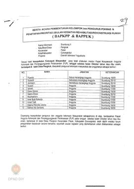 Berita Acara Pembentukan Kelompok dan Pengurus Kelompok Masyarakat dan Penetapan Prioritas Usulan...