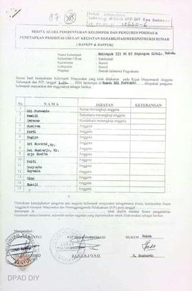 Berita Acara Pembentukan Kelompok dan Pengurus POKMAS & Penetapan prioritas usulan kegiatan R...