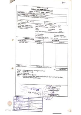 Surat Perintah Pencairan Dana kepada Kelompok Masyarakat Kota Yogyakarta untuk Belanja Lain-lain ...