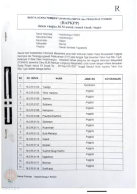 Berita Acara Pembentukan Kelompok dan Pengurus Kelompok Masyarakat dan Penetapan Prioritas Usulan...