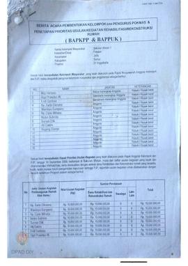 Berita Acara Pembentukan Kelompok dan Pengurus POKMAS & Penetapan prioritas usulan kegiatan R...