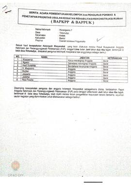 Berita Acara Pembentukan Kelompok dan Pengurus Kelompok Masyarakat dan Penetapan Prioritas Usulan...