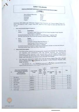 Surat Perjanjian Penyaluran Bantuan Rehabilitasi dan Rekonstruksi Rumah (SPPB), Nama Kelompok Moj...