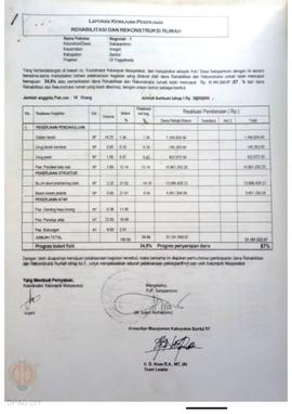 Laporan Kemajuan Pekerjaan Rehabilitasi dan Rekonstruksi rumah,  Nama Kelompok Masyarakat Nogosar...