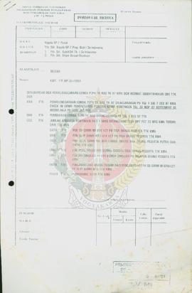 Formulir berita Nomor: KWT 10/BP-7/IX/1997 dari Kepala BP-7 Pusat kepada Kepala BP-7 Provinsi Dae...