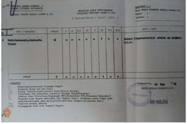 Operasi Tertib Daerah Jateng dan DIY tentang laporan kasus  penyimpangan bulan April 1978