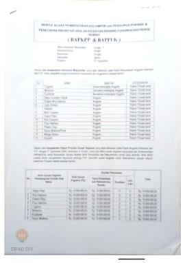 Berita Acara Pembentukan Kelompok dan Pengurus POKMAS & Penetapan prioritas usulan kegiatan R...