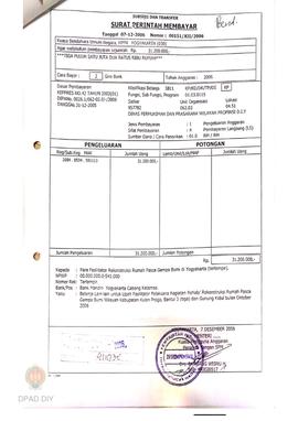 Surat Perintah Pencairan Dana kepada para Fasilitator Rekonstruksi Rumah Pasca Gempa Bumi di Yogy...