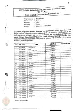 Berita Acara Pembentukan Kelompok dan Pengurus Pokmas (BAPKPP) dalam Rangka BLM untuk Rumah Rusak...