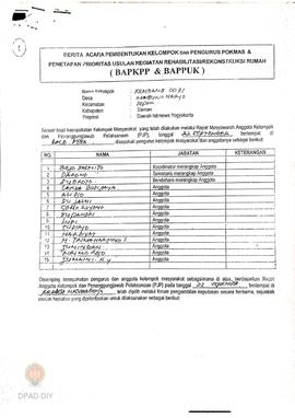 Berita Acara Pembentukan Kelompok dan Pengurus Pokmas dan Penetapan Prioritas Usulan Kegiatan Reh...