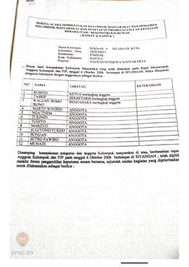 Berita Acara Pembentukan Kelompok dan Pengurus Kelompok Masyarakat dan Penetapan Prioritas Usulan...