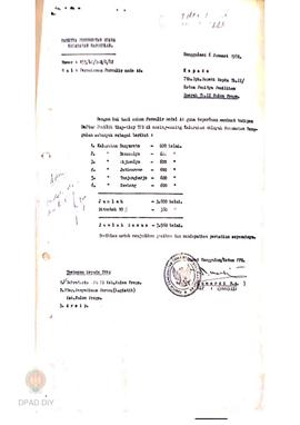 Permohonan formulir model AA No: 155/LC/9-1/I/81 dari Panitia Pemungutan Suara Kecamatan Nanggulan.