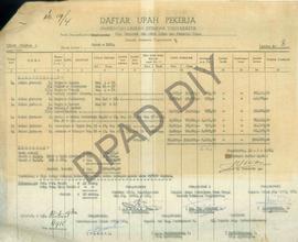 Daftar Upah Pekerja Dinas Pekerjaan Umum Provinsi DIY Tahun Anggaran 1979/1980