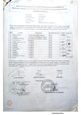 Berita Acara Pembentukan Kelompok dan Pengurus POKMAS & Penetapan prioritas usulan kegiatan R...