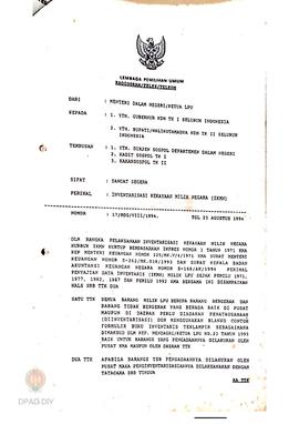 Inventaris Kekayaan Milik Negara (IKMN)