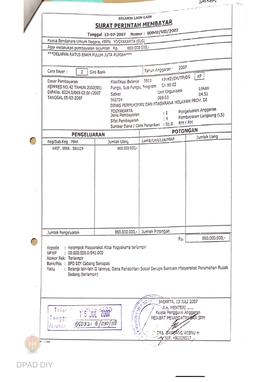 Surat Perintah Pencairan Dana kepada Kelompok Masyarakat Kota Yogyakarta untuk Belanja Lain-lain ...