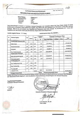 Laporan Kemajuan Pekerjaan Rehabilitasi dan Rekonstruksi rumah,  Nama Kelompok Masyarakat Sulang ...