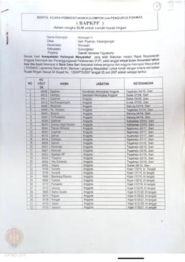 Berita Acara Pembentukan Kelompok dan Pengurus Kelompok Masyarakat dan Penetapan Prioritas Usulan...