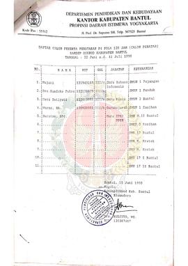 Berkas daftar calon peserta Penataran P-4 Pola Pendukung 120 jam (calon penatar) bagi Guru SMU/SM...