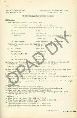 Surat Keputusan Gubernur Kepala  Daerah Istimewa Yogyakarta Nomor : 210/SK/HP/BPN/1991 tanggal 14...