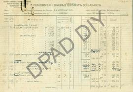 Jawatan Pengairan, Jalan dan Gedung DIY Kabupaten Kulon Progo, perihal perhitungan pembayaran dar...