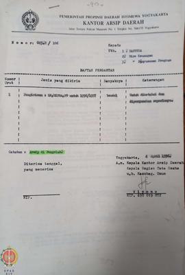 Berkas surat mengenai dikirimkannya Daftar Isian Proyek Daerah (DIPDA) tahun 1996/1997, beserta l...