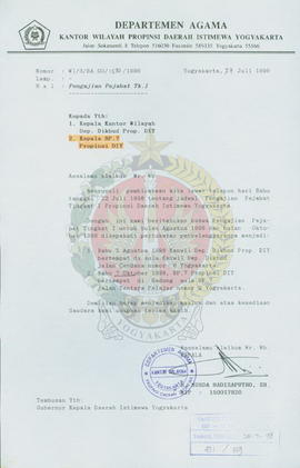 Berkas surat perihal permohonan ijin penggeseran jadwal pengajian pejabat tingkat I Provinsi Daer...