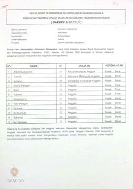 Berita Acara Pembentukan Kelompok dan Pengurus POKMAS & Penetapan prioritas usulan kegiatan R...