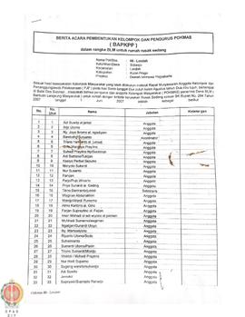 Berkas Penerimaan Dana Rehabilitasi dan Rekonstruksi dalam rangka BLM (Bantuan Langsung Masyaraka...