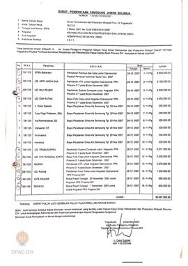 Surat Pernyataan Tanggungjawab Belanja No. 131/962724/XII/2007 dari Pejabat Pembuat Komitmen Reha...