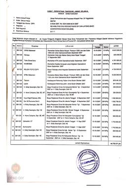 Surat Pernyataan Tanggungjawab Belanja No. 83/962724/X/2007 dari Pejabat Pembuat Komitmen Rehabil...