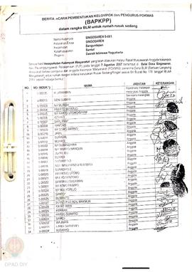 Berita Acara Pembentukan Kelompok dan Pengurus Pokmas (BAPKPP) dalam Rangka BLM untuk Rumah Rusak...