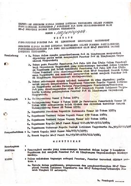 Bendel Petikan dan Salinan Keputusan Gubernur Kepala Daerah Istimewa Yogyakarta Nomor 118/KPTS/19...